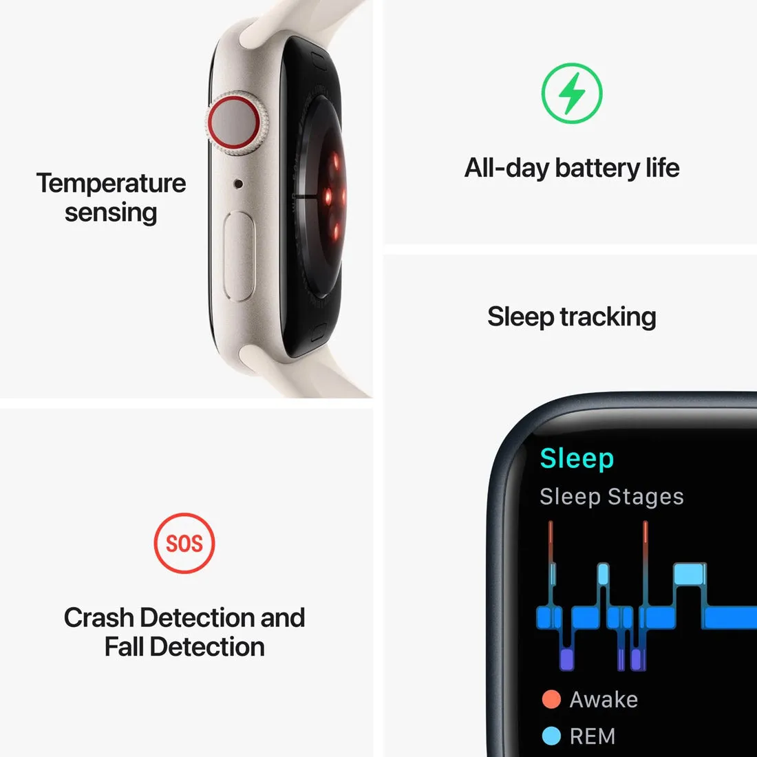 Apple Watch Series 8 GPS   Cellular 45mm Starlight Aluminium Case w/ Starlight Sport Band ( Open Never Used )