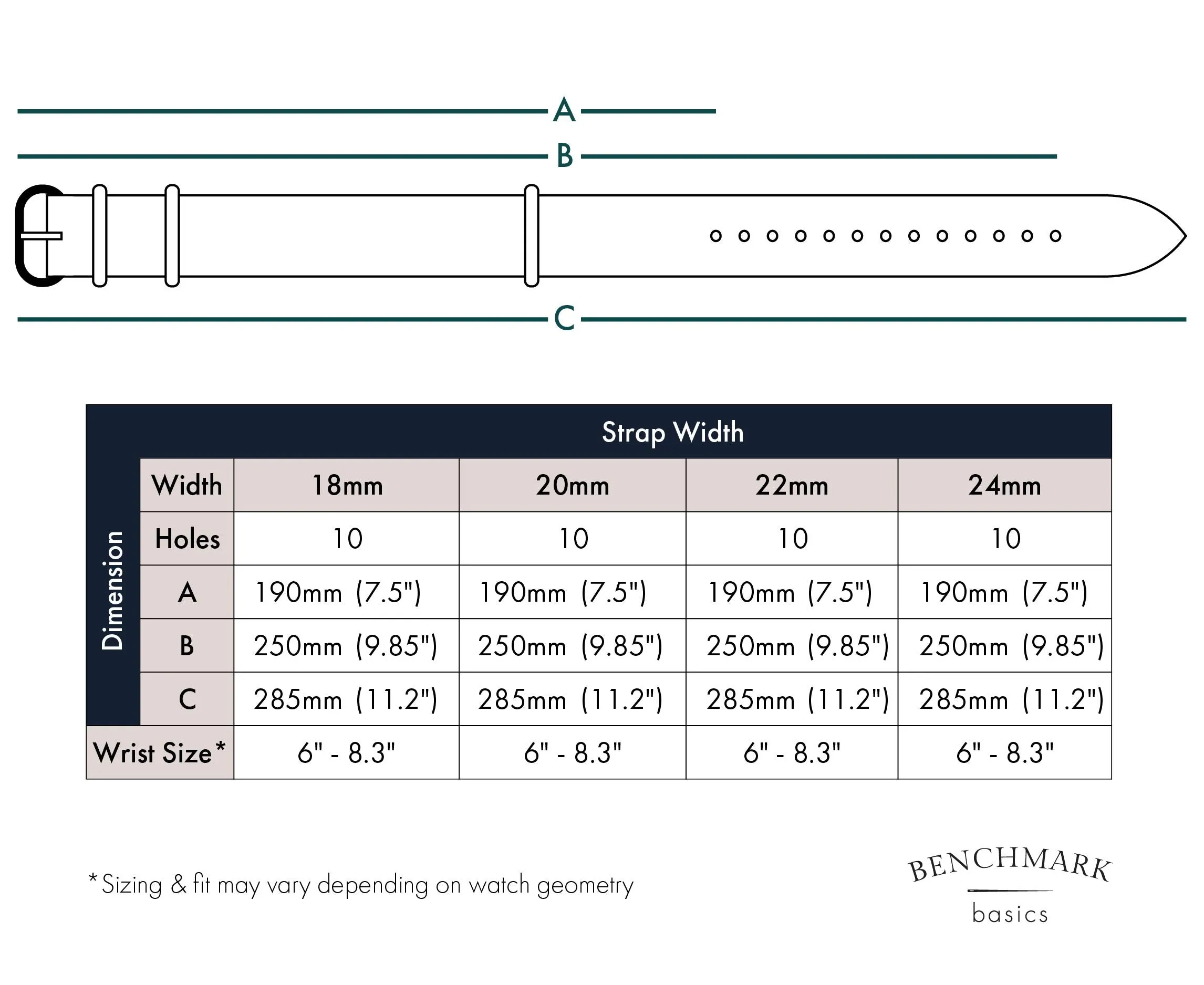 Benchmark Basics Leather Watch Band - Zulu Crazy Horse Oiled Leather One-Piece Watch Strap - 18mm, 20mm, 22mm & 24mm - 7 Colors Black