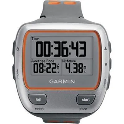 Forerunner 310xt Hrm Heart