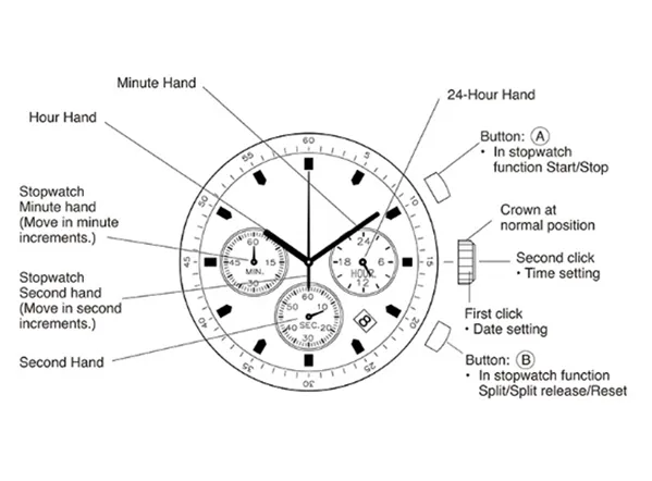 Synergy Wood/Leather Watch